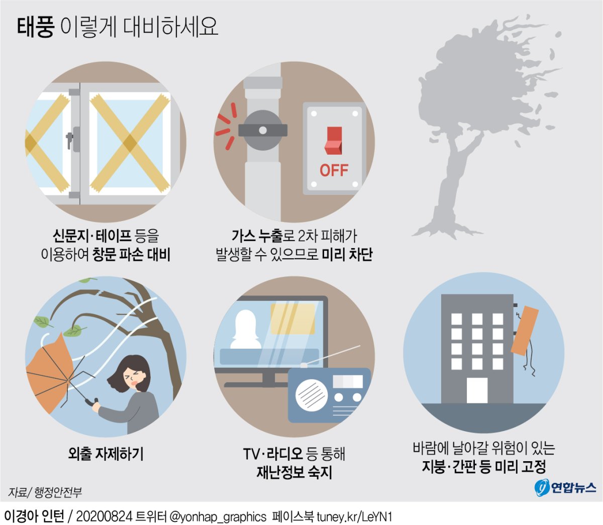 제대로 걷기 힘든 강력 태풍 '바비' 북상…내일 제주부터 영향권(종합2보) - 4