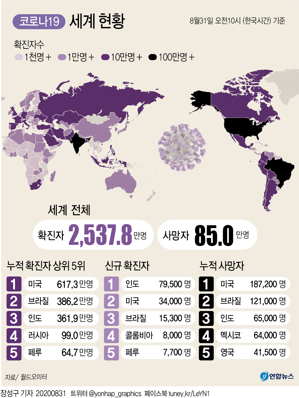 [그래픽] 세계 코로나19 현황