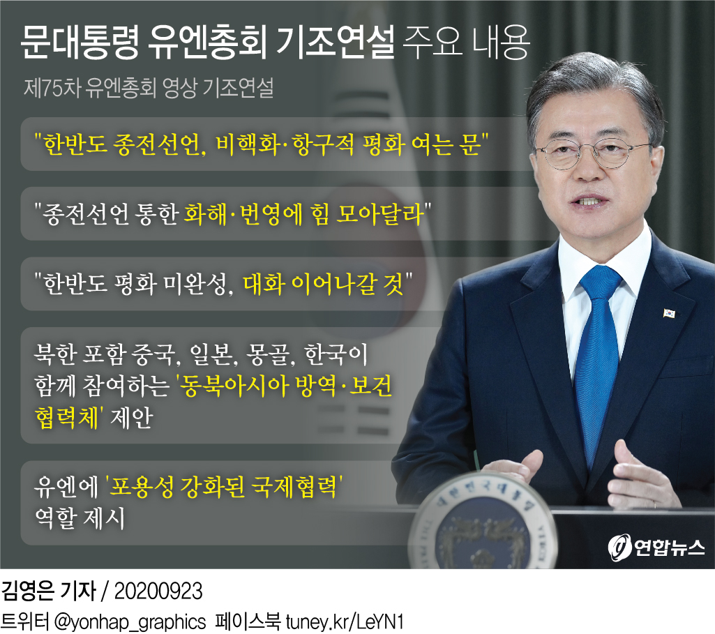 [그래픽] 문대통령 유엔총회 기조연설 주요 내용