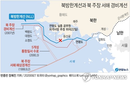 This graphic image shows the Northern Limit Line, a de facto border between South and North Korea in the West Sea, with a blue line. (Yonhap)
