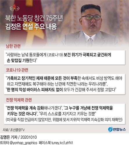 북한, 유례없는 '심야 열병식'…새 ICBM 공개하며 억제력 과시 - 4