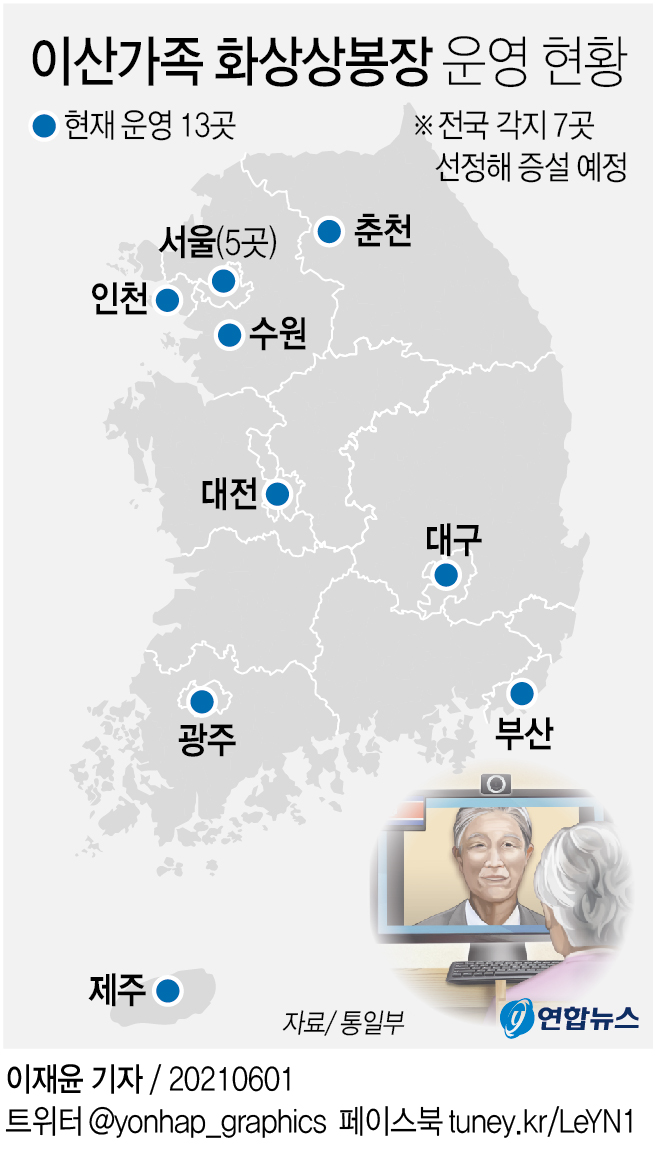 [그래픽] 이산가족 화상상봉장 운영 현황