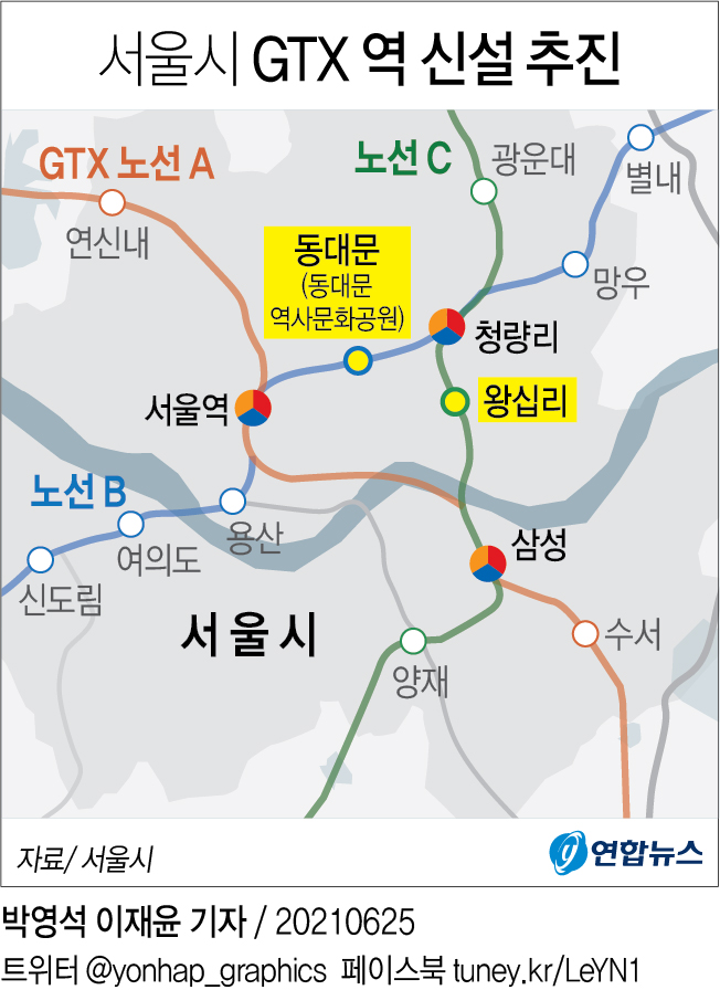 [그래픽] 서울시 GTX 역 신설 추진