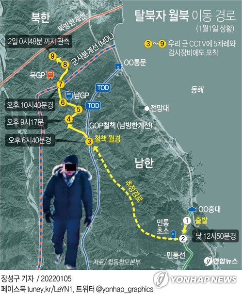 [그래픽] 탈북자 월북 당시 이동 경로