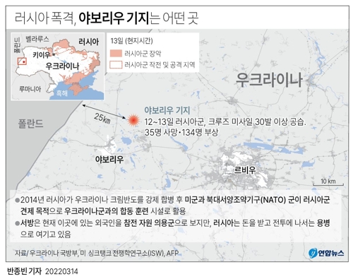 [그래픽] 러시아 폭격, 야보리우 기지는 어떤 곳