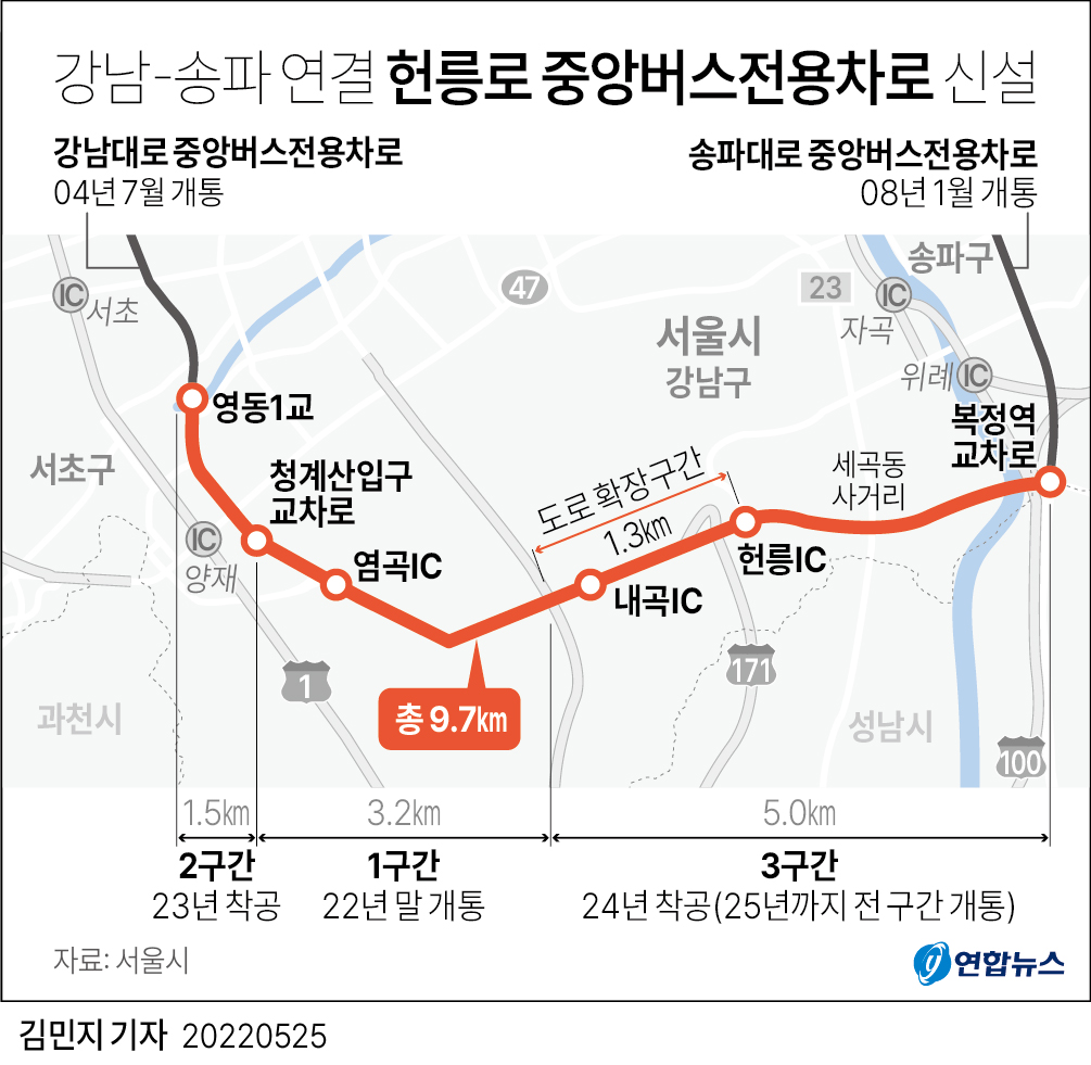 [그래픽] 강남-송파 연결 헌릉로 중앙버스전용차로 신설