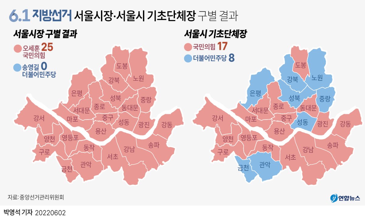 [그래픽] 6.1 지방선거 서울시장·서울시 기초단체장 구별 결과