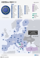 [그래픽] 유럽연합(EU) 회원국 현황