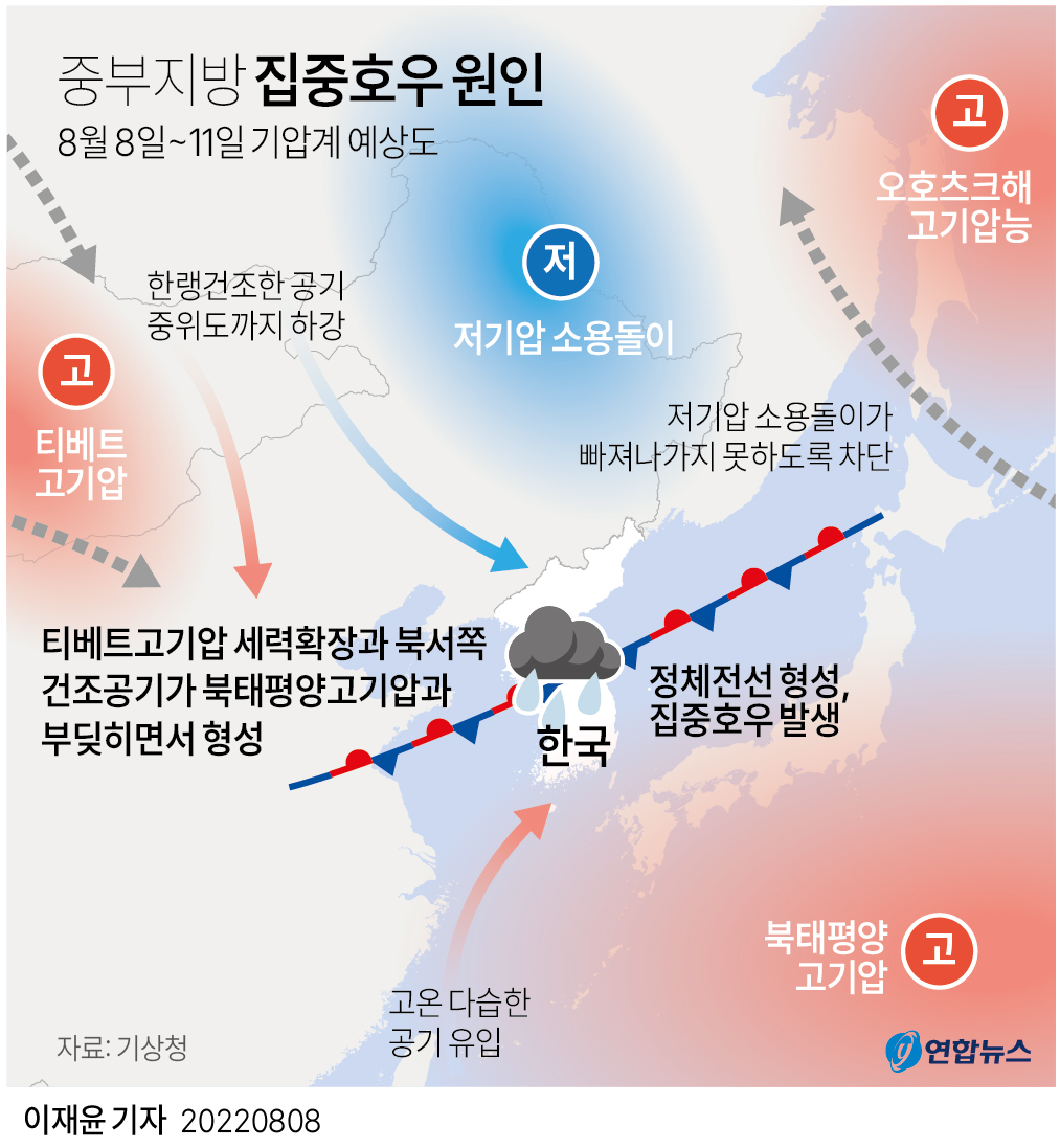 [그래픽] 중부지방 집중호우 원인(종합)