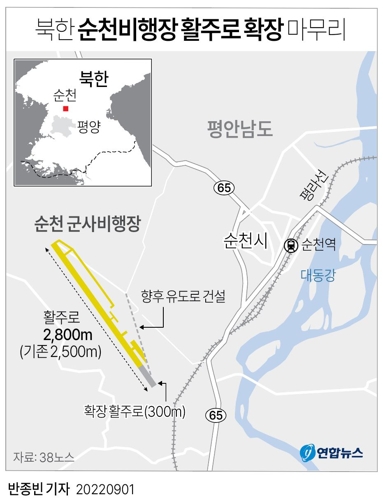 [그래픽] 북한 순천비행장 활주로 확장 마무리