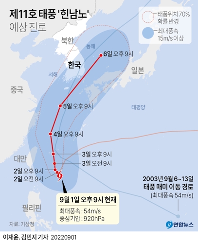 [그래픽] 제11호 태풍 '힌남노' 예상 진로