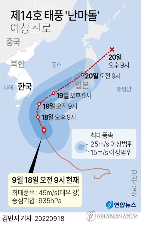 [그래픽] 제14호 태풍 '난마돌' 예상 진로