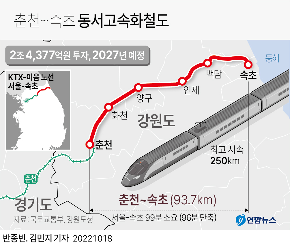 [그래픽] 춘천~속초 동서고속화철도