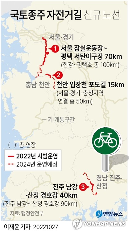 [그래픽] 국토종주 자전거길 신규 노선