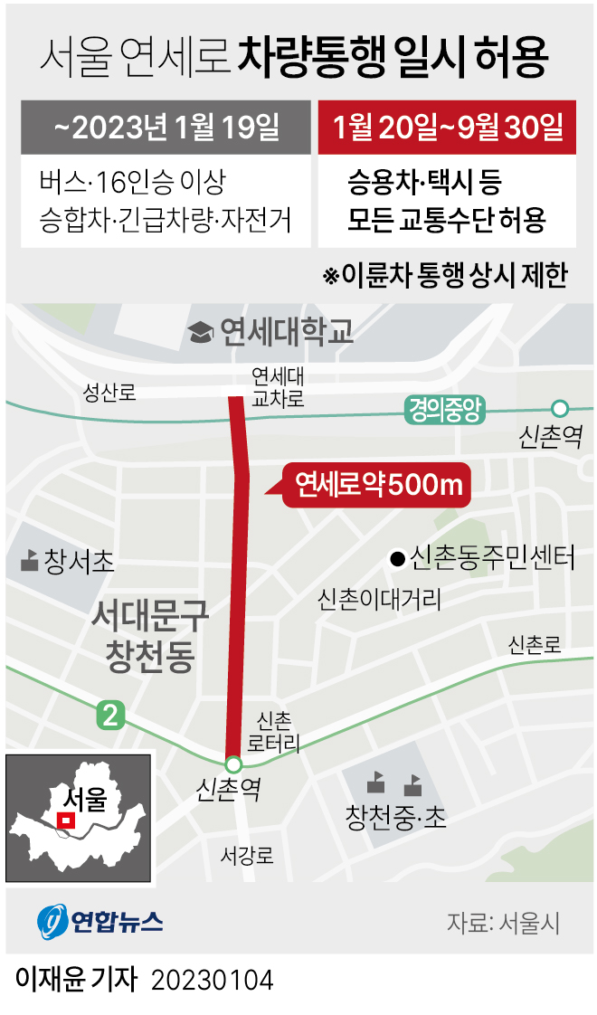 [그래픽] 서울 연세로 차량통행 일시 허용