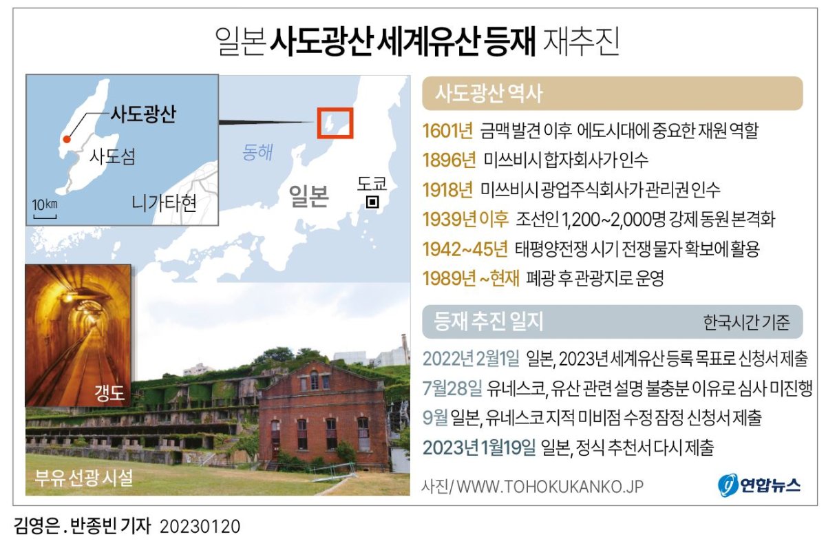 [그래픽] 일본 사도광산 세계유산 등재 재추진