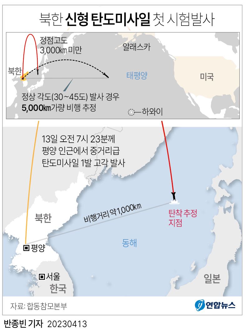 [그래픽] 북한 신형 탄도미사일 첫 시험발사