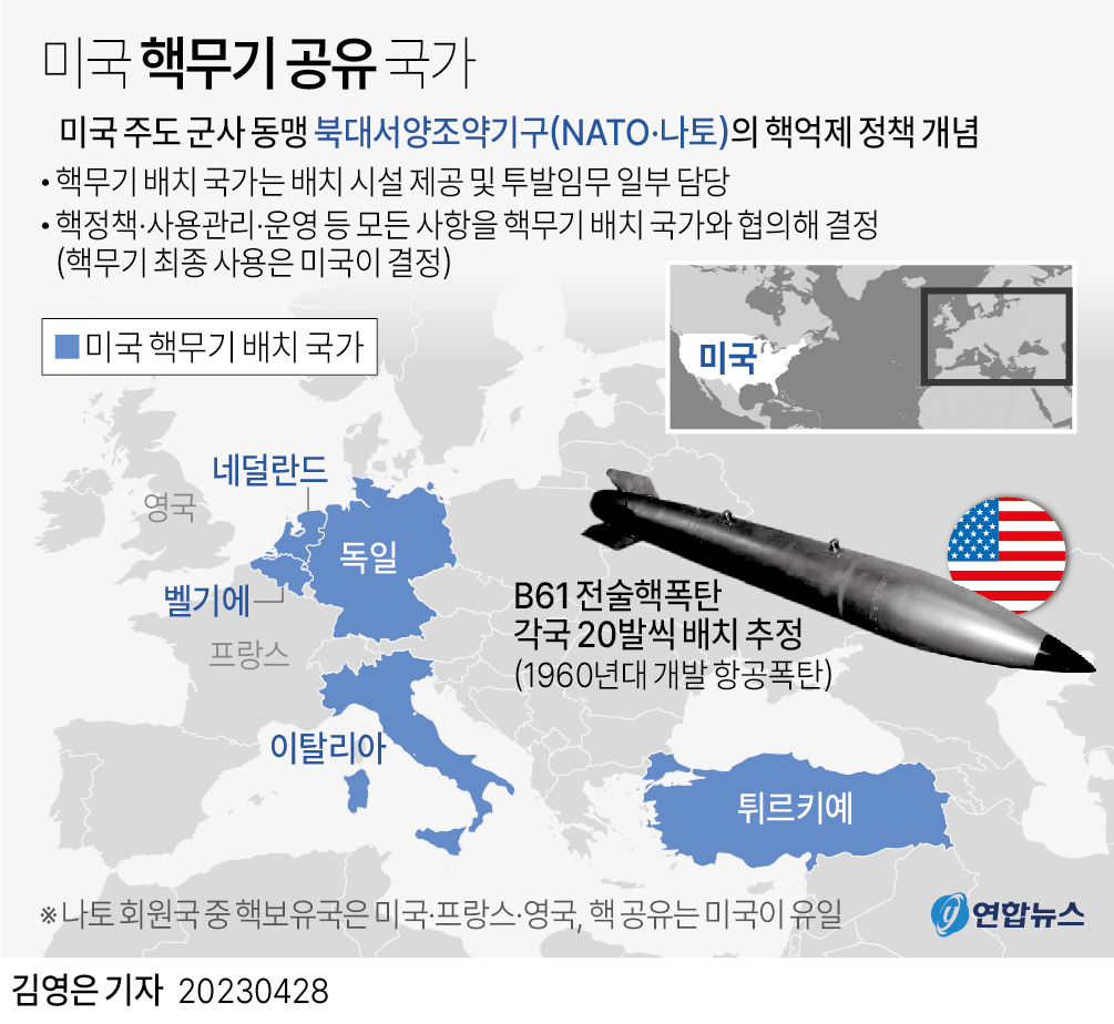 [그래픽] 미국 핵무기 공유 국가