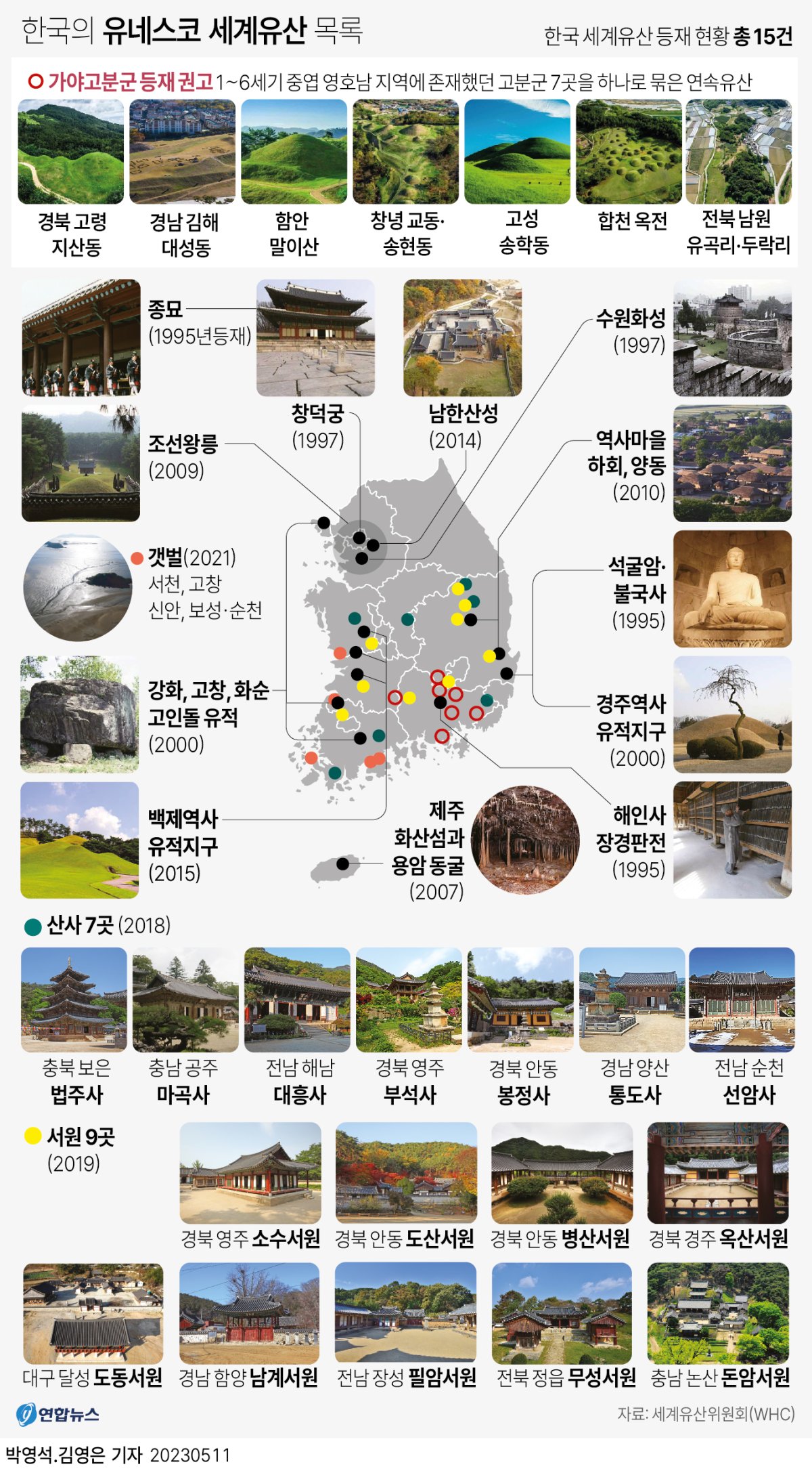 [그래픽] 한국의 유네스코 세계유산 목록