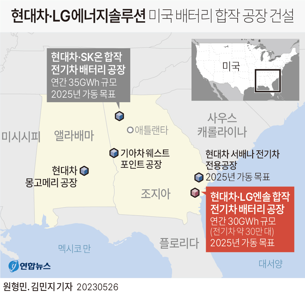 [그래픽] 현대차그룹·LG에너지솔루션 미국 배터리 합작 공장 건설