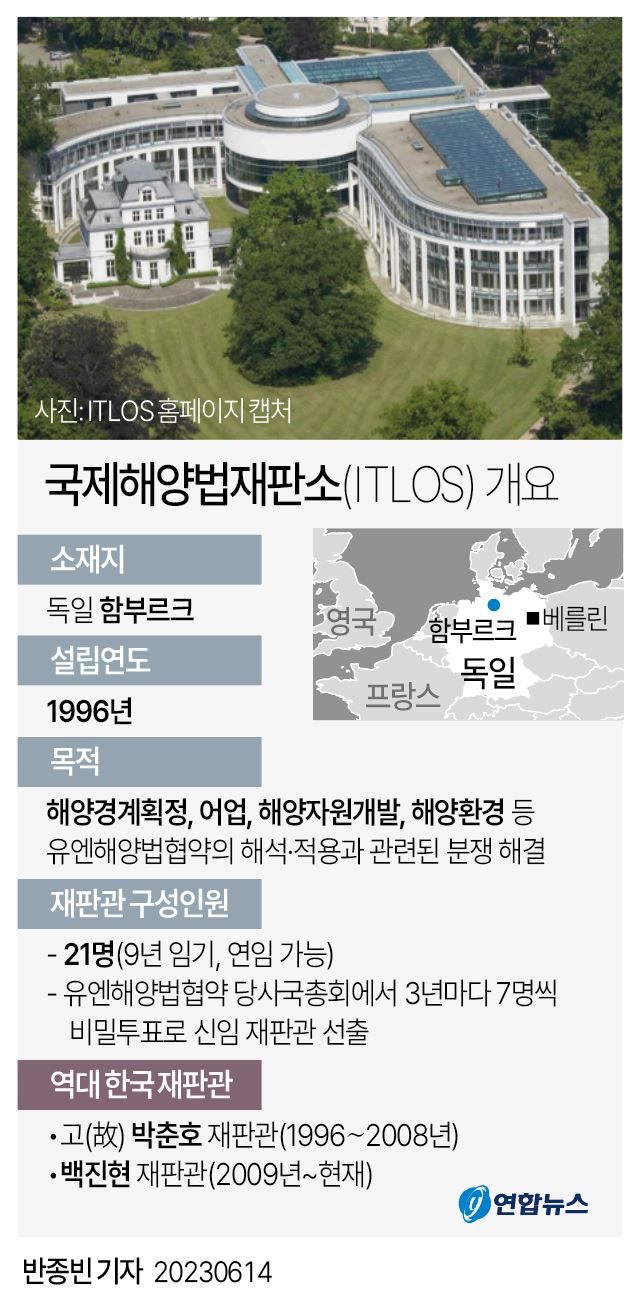 [그래픽] 국제해양법재판소(ITLOS) 개요