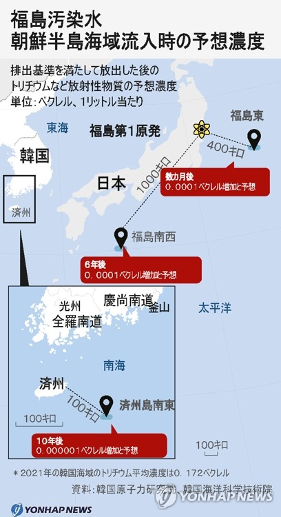 福島汚染水　朝鮮半島海域流入時の予想濃度