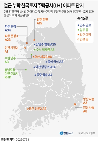 철근 누락 한국토지주택공사(LH) 아파트 단지 / 그래픽=연합뉴스