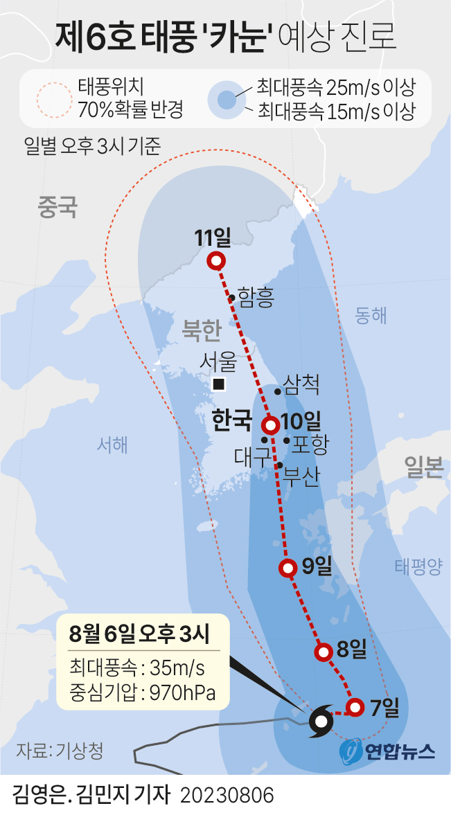 [그래픽] 제6호 태풍 '카눈' 예상 진로(6일 16시 현재)