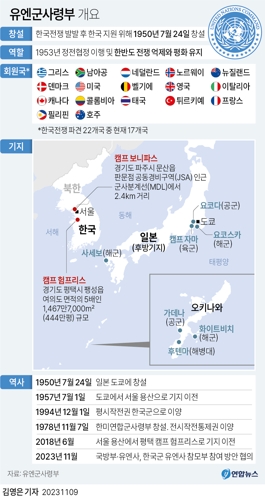 [그래픽] 유엔군사령부 개요