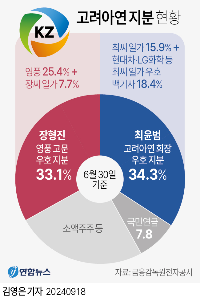 섬파트너스 이미지