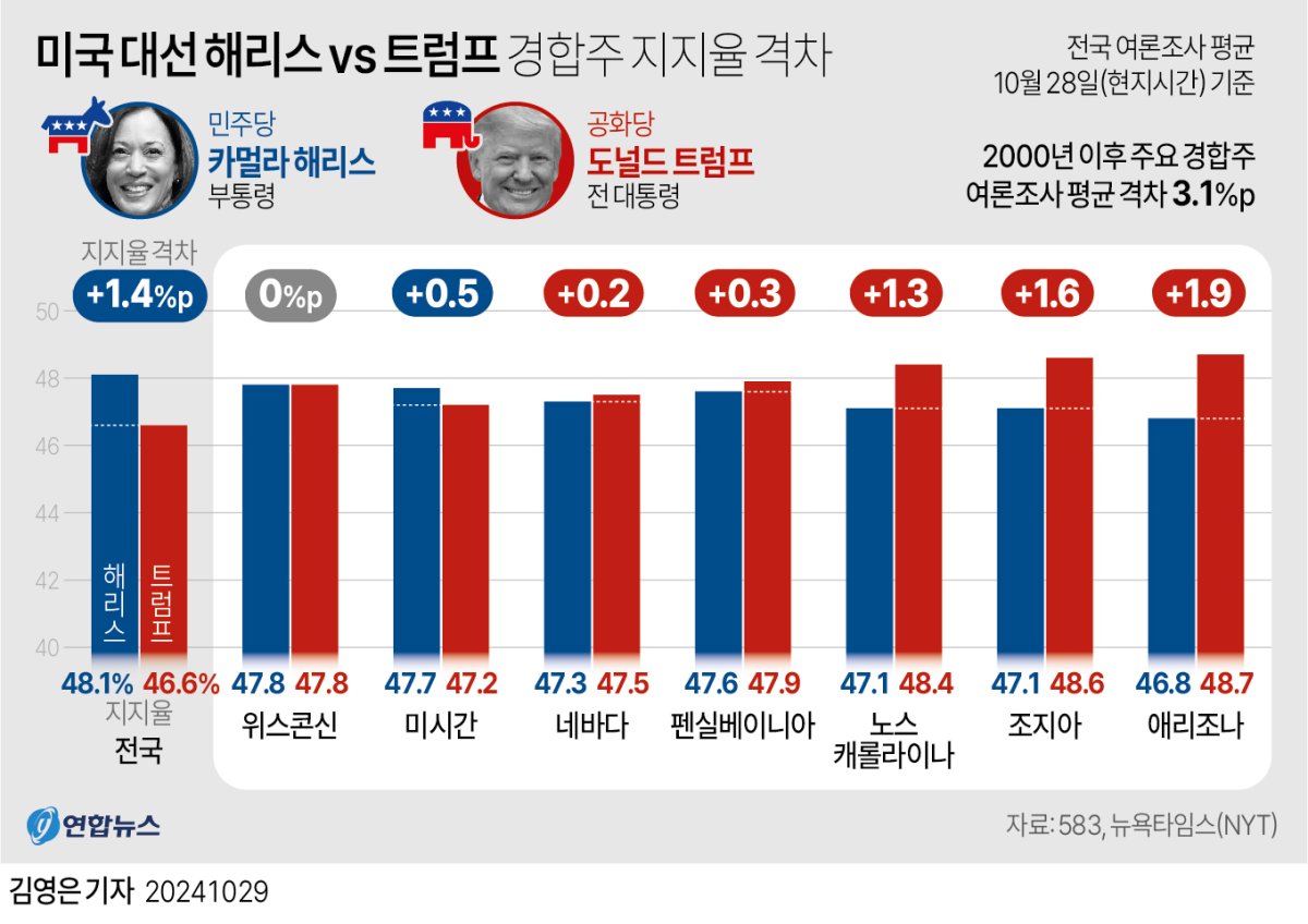 (주)대선 이미지