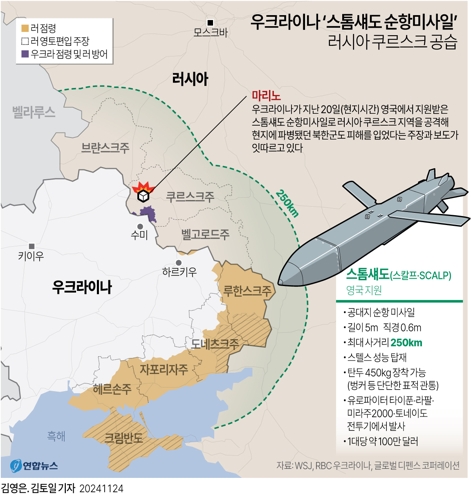  우크라이나 '스톰섀도' 공습으로 북한군 피해