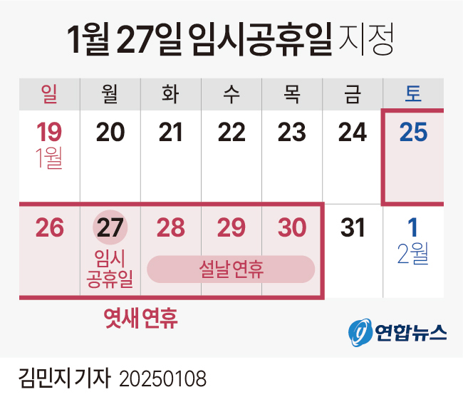 공휴일을 즐기는 가족