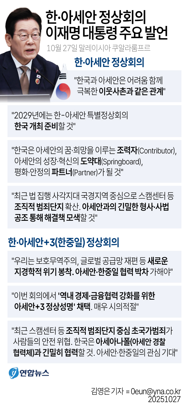 李대통령 "지경학적 위기 봉착…아세안·한중일 협력 박차"(종합) - 2