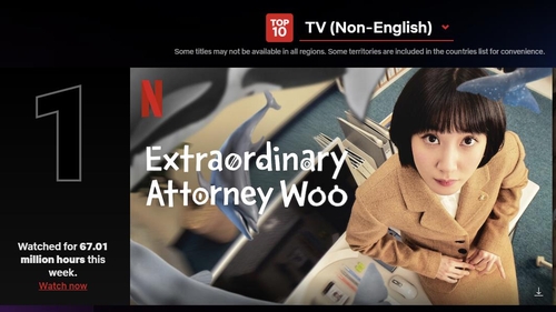 المسلسل الكوري "المحامية الغريبة وو يونغ-وو" أكثر المسلسلات غير الإنجليزية مشاهدة في نتفلكيس - 1