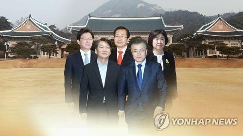 This image shows the leading contenders in South Korea's presidential election (clockwise from upper left): Yoo Seong-min, Hong Joon-pyo, Sim Sang-jung, Moon Jae-in and Ahn Cheol-soo. (Yonhap)