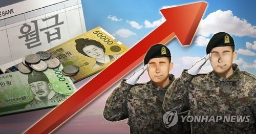 Salaries of rank-and-file soldiers to rise sharply this year - 1
