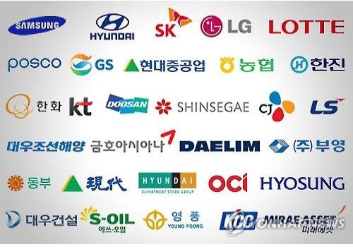 Corporate logos of South Korea's leading companies (Yonhap)