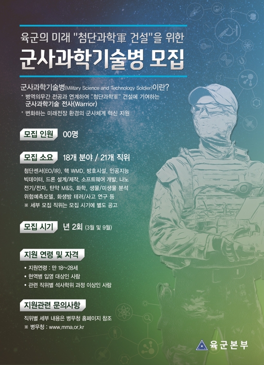 This image shows an Army recruitment poster. (Yonhap)