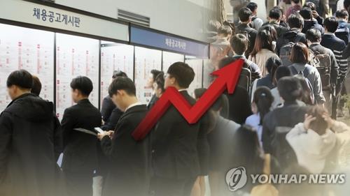 S. Korea's ratio of unemployed in late 20s ranks highest among OECD nations - 1