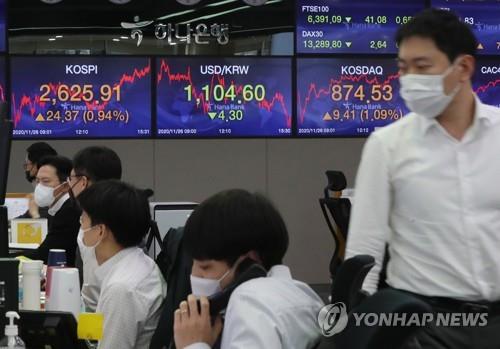(LEAD) Seoul stocks close at fresh all-time high on improved growth forecast