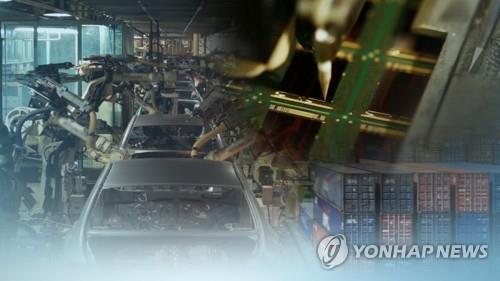 S. Korea's 2020 growth ranks 3rd among major nations - 1