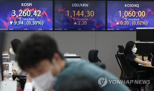 (LEAD) Seoul stocks down for 3rd day after choppy trading