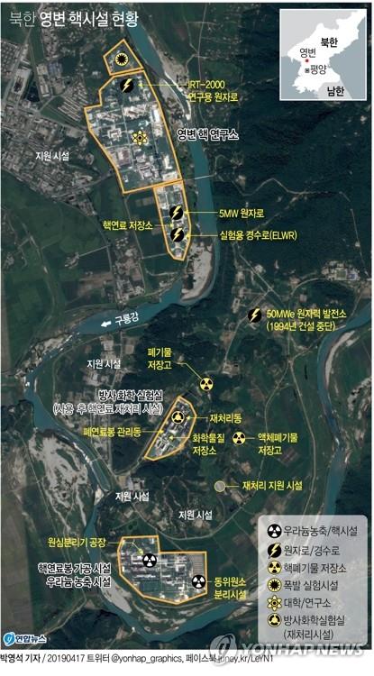 This image shows North Korea's main nuclear complex in Yongbyon, north of Pyongyang. (Yonhap)