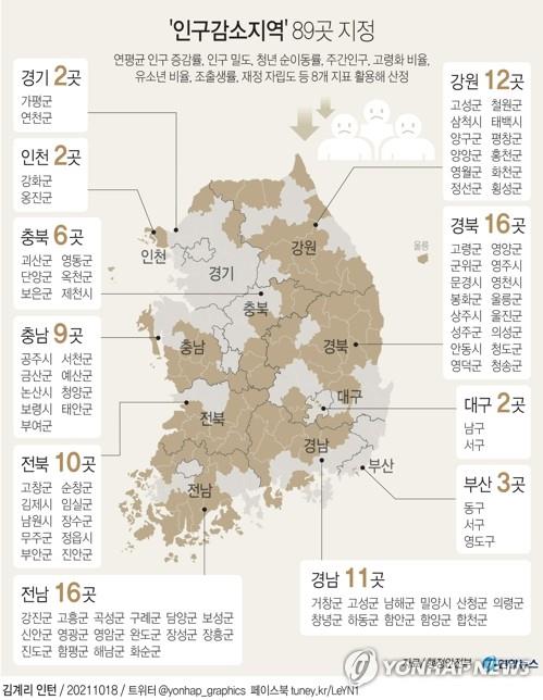 This graphic shows 89 cities, counties and wards designated as depopulation areas. (Yonhap)