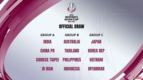 S. Korea paired with defending champions Japan at Women's Asian Cup