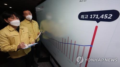 Officials check a graph showing daily COVID-19 infections at Seoul's Songpa Ward office on Feb. 23, 2022. (Yonhap)