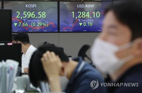 Electronic signboards at a Hana Bank dealing room in Seoul show the benchmark Korea Composite Stock Price Index (KOSPI) closed at 2,596.58 on May 16, 2022, down 7.66 points, or 0.29 percent, from the previous session's close. (Yonhap) 