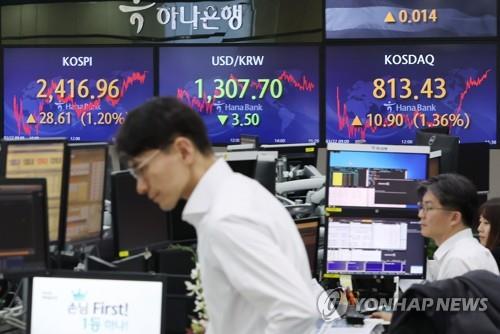 (LEAD) Seoul shares up for 2nd day on eased banking woes; Fed's rate hike in focus
