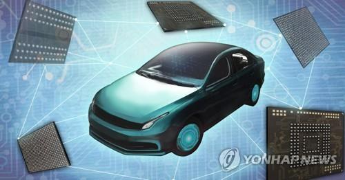 200mm fab capacity expected to reach record high by 2026 due to automobile chip boom: report